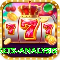 all ten wickets analysis Max v1.7.0