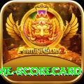 crictime scorecard Gold v4.6.3
