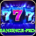 icc player rankings - Gaming Super